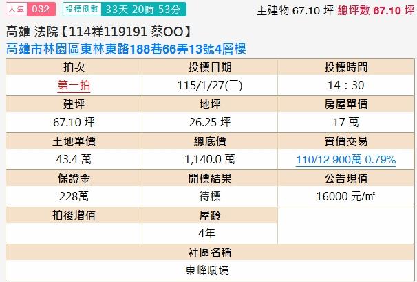 高雄法拍透天-1