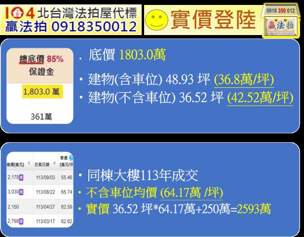 萬華法拍大樓-14