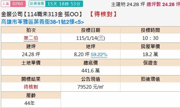 高雄苓雅法拍公寓-1