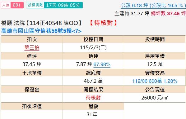高雄岡山大樓拍賣-1