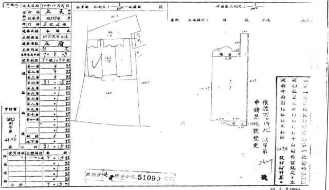 北投法拍公寓-1