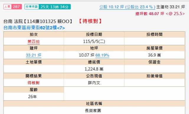 台南東區法拍大樓-1