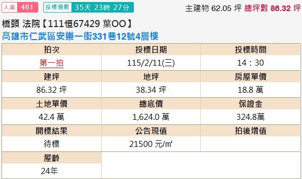 仁武透天拍賣-1