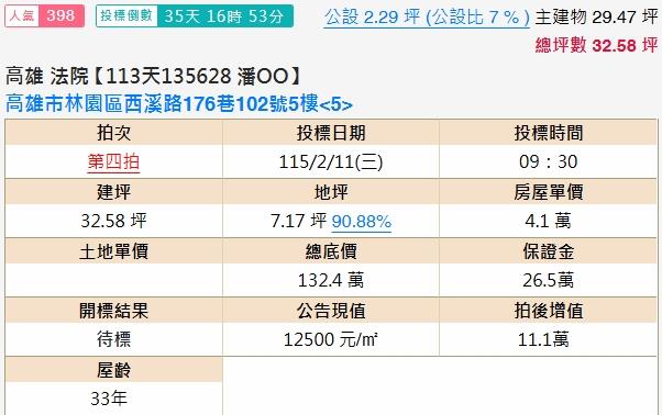 高雄法拍公寓-1