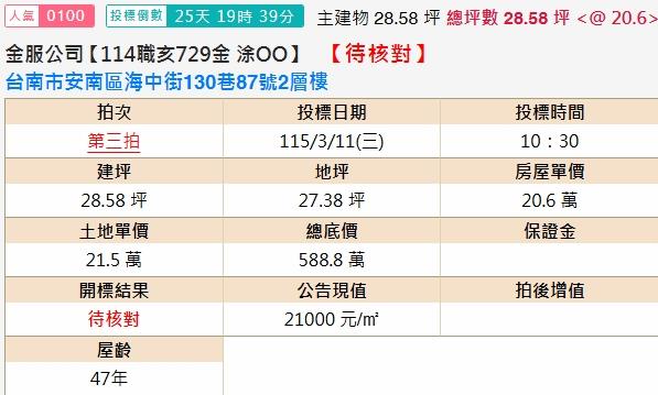 台南安南透天法拍-1