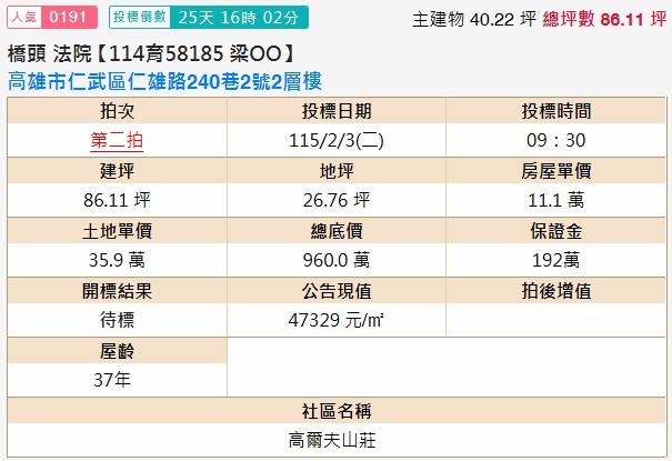 高雄透天法拍-1
