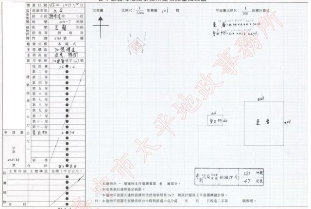 太平區法拍屋長龍路二段頭汴國小透天厝優室法拍林小陽