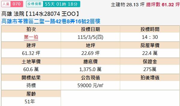 高雄苓雅法拍透天-1