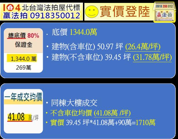 新北樹林法拍大樓-12