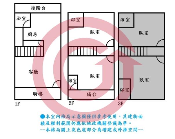 台南南區透天-14