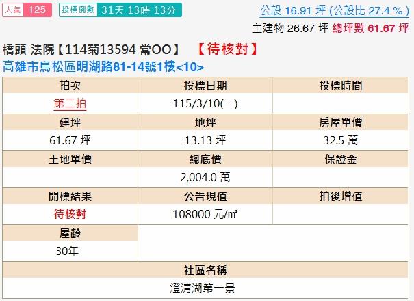 鳥松拍賣大樓-1