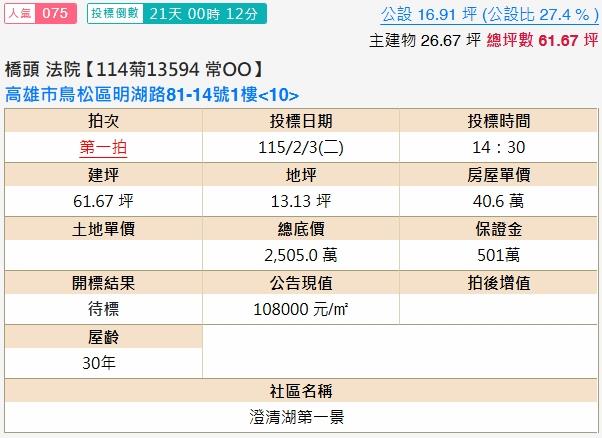 鳥松拍賣大樓-1