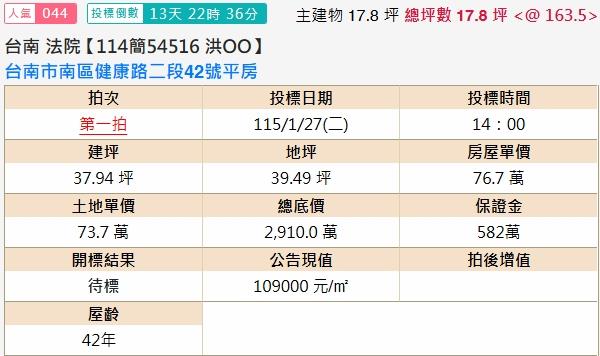 台南南區店面法拍-1