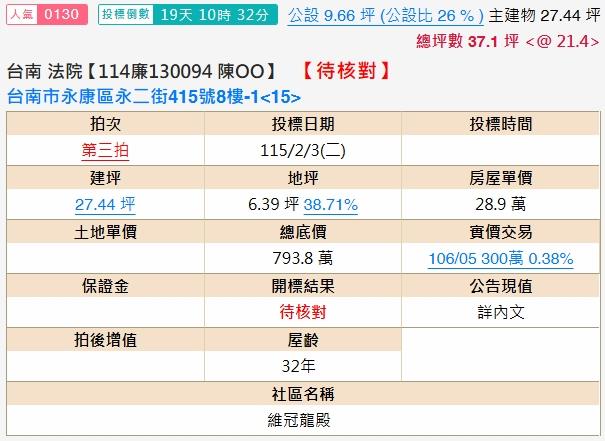 永康拍賣大樓-1
