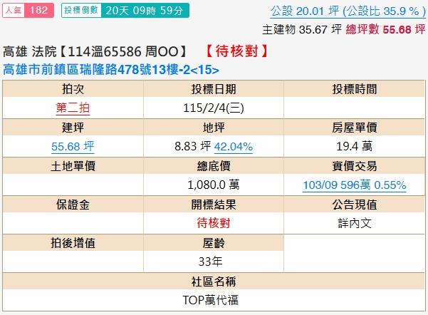 高雄大樓法拍-1