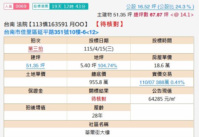 佳里法拍大樓-1