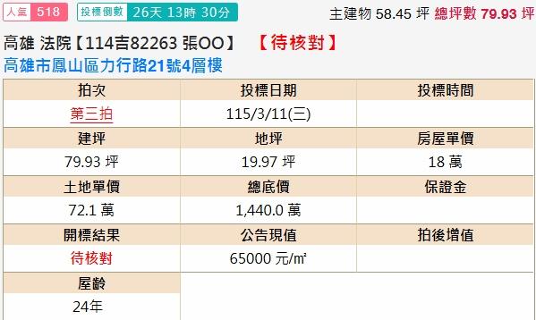 高雄鳳山透天法拍-1
