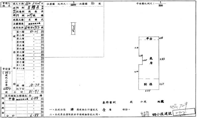 中山區法拍店面-1