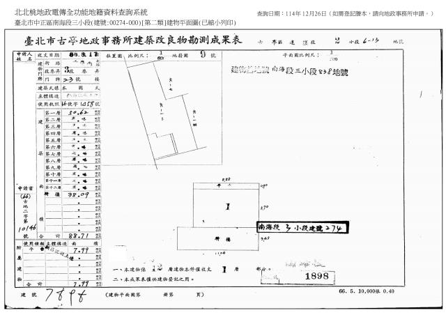 台北中正區拍賣店面-8