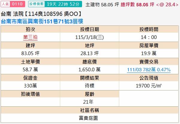 台南南區透天法拍-1