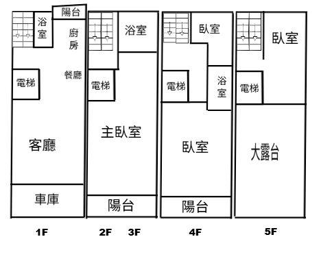 高雄岡山透天-14