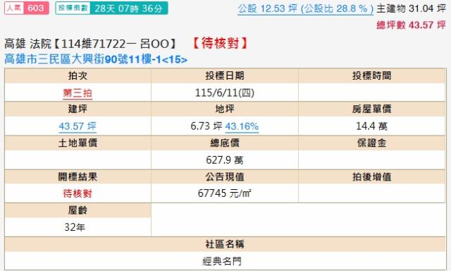 三民區法拍大樓-1