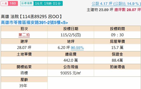 高雄苓雅法拍公寓-1