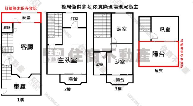 高雄仁武透天-14