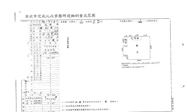 大安區法拍大樓-4