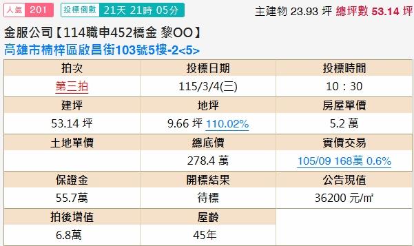 高雄楠梓法拍公寓-1