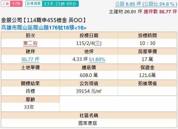 岡山大樓法拍-1
