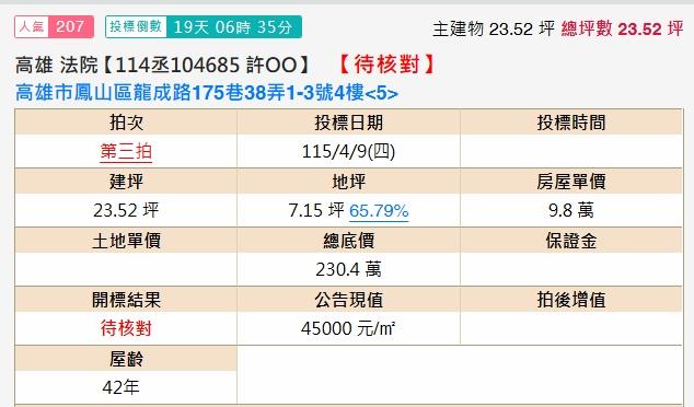 鳳山拍賣公寓-1