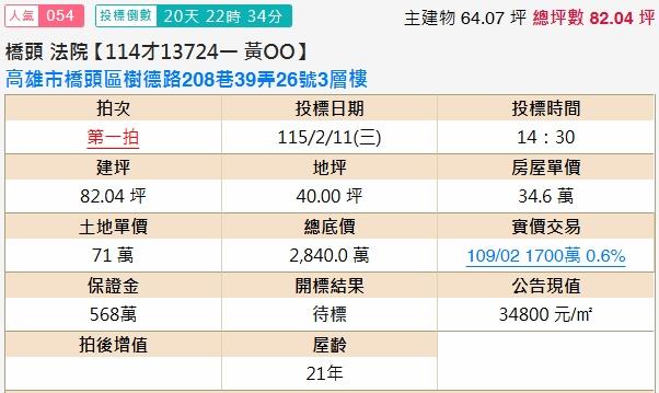 橋頭法拍透天-1