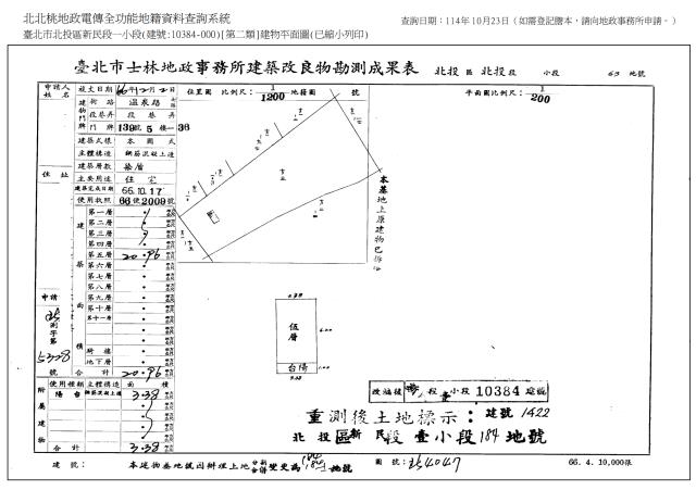 台北法拍大樓-8