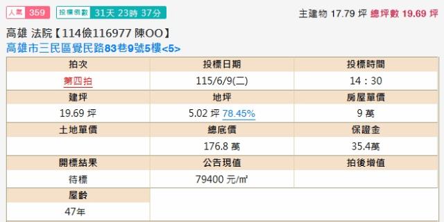 三民區公寓法拍-1