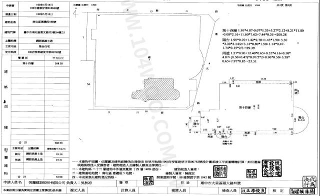 南屯法拍大樓-2