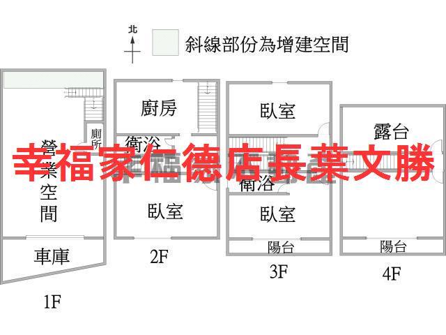 近商60安中商圈店住
