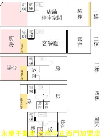 台南南區透天-14