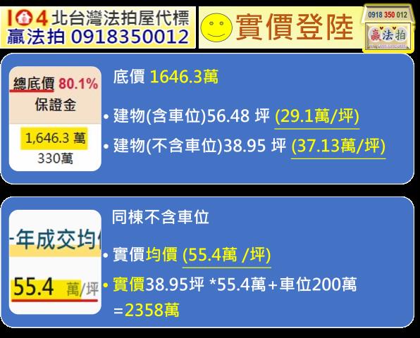 新北三重法拍華廈-14