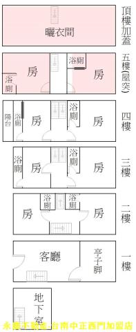 台南東區透天-14
