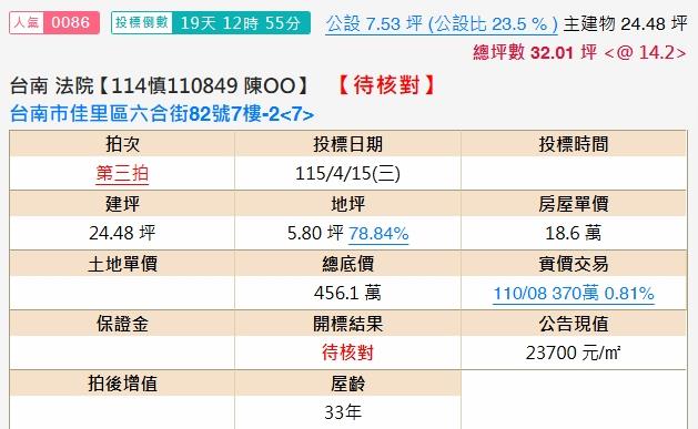 佳里拍賣大樓-1
