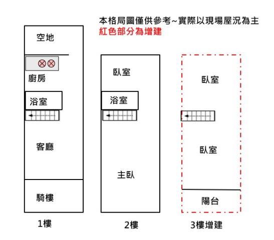 梓官透天-14