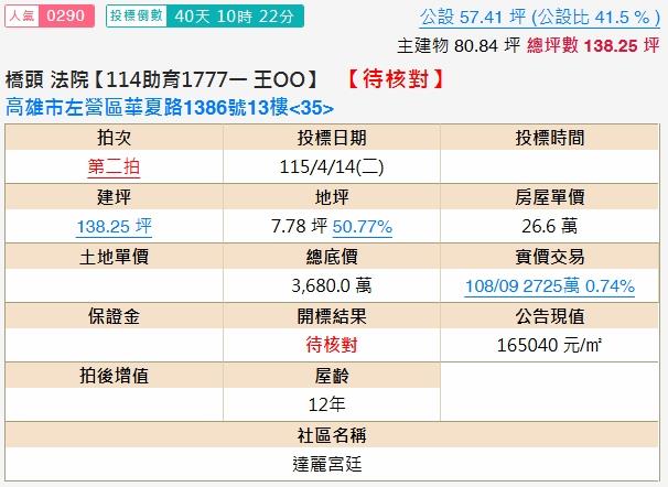 左營法拍大樓-1