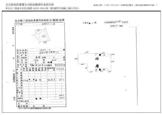 新北三重法拍公寓-8