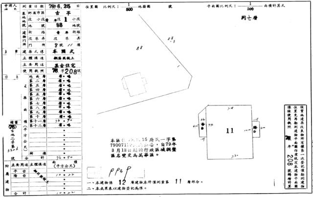 萬華法拍大樓-1