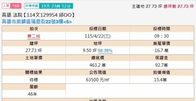 前鎮法拍公寓-1