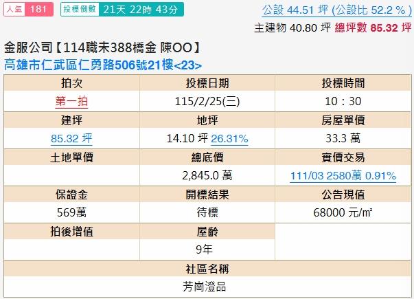 仁武大樓法拍-1
