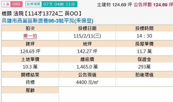 燕巢廠房法拍-1