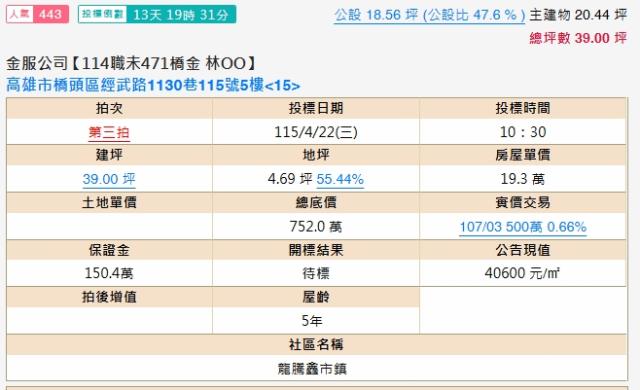 高雄橋頭大樓法拍-1