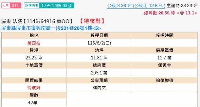 屏東屏東市公寓拍賣-1
